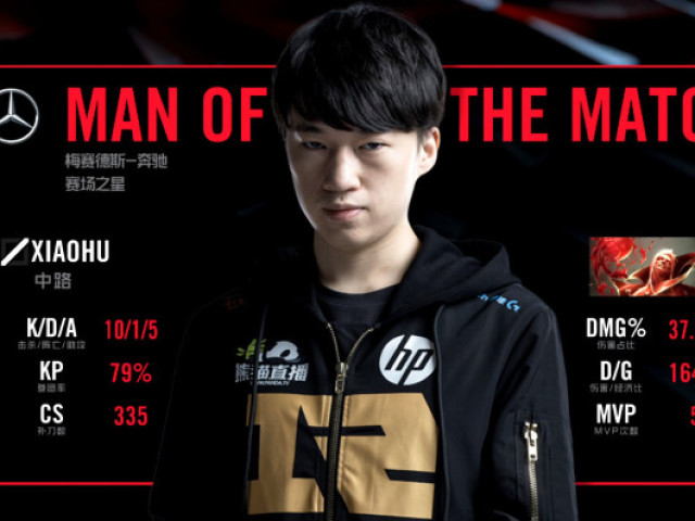 体育早报：尤文总分2-0进意大利杯决赛 将和米兰争冠