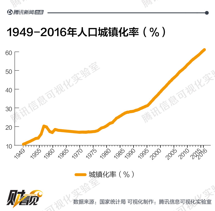 台湾人口总数_孔网分类(2)