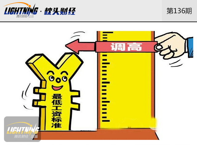 最低工资上涨太快扰乱经济?看看美国欧洲标准