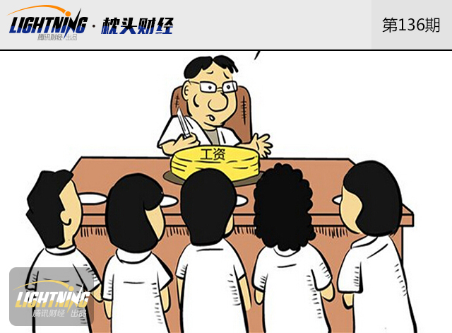 最低工资上涨太快扰乱经济?看看美国欧洲标准