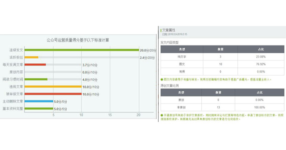 【大楚财经评测室】武汉农村商业银行