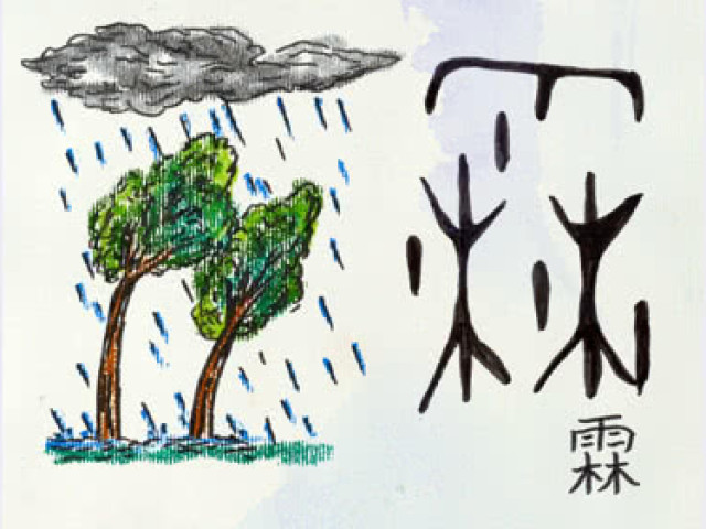 蜡笔画:甲骨文的"霖"字,非常形象,就是雨中的林