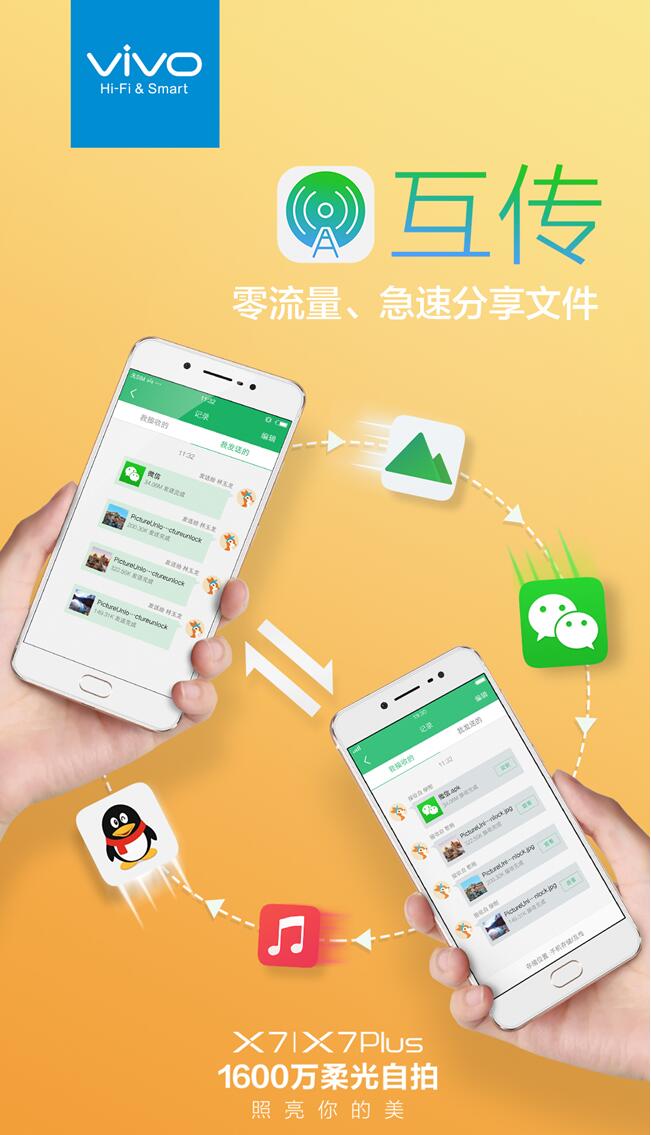 如何快速彻底一键换机?vivo互传给你完美答卷