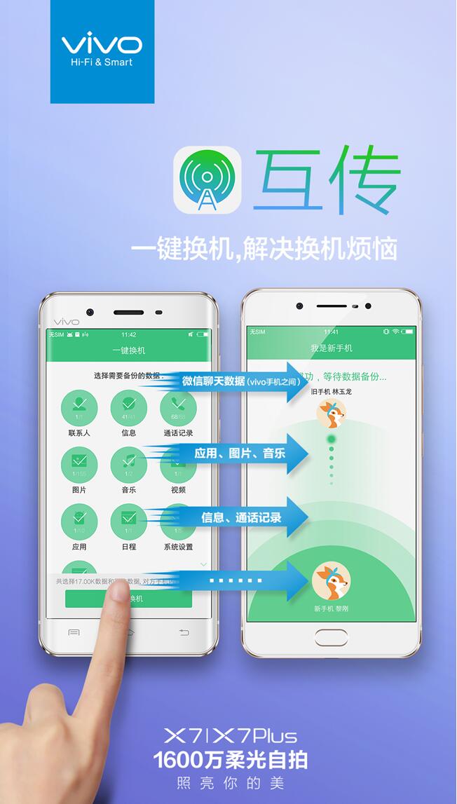 如何快速彻底一键换机?vivo互传给你完美答卷