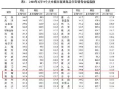 仙股是什么意思有投资价值吗 2018年1元股票有哪些