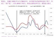 嘉兴银行、红塔银行、北京农商行专业人才招聘