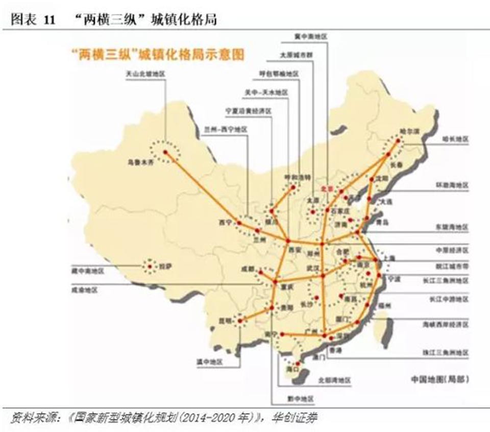 中国经济新版图:看看你家乡的现状和未来