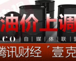国内油价全面大涨！算算你要多花多少钱