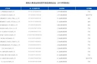 彩迷天地双色球联销图牛彩网:当奢侈文化遇上