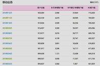 大赢家彩票双色球走势图:幸运球迷!巴萨大将这