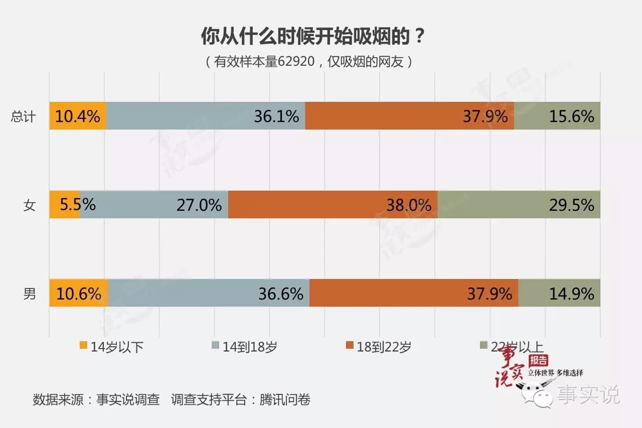 中国人口现状英文_中国人口现状