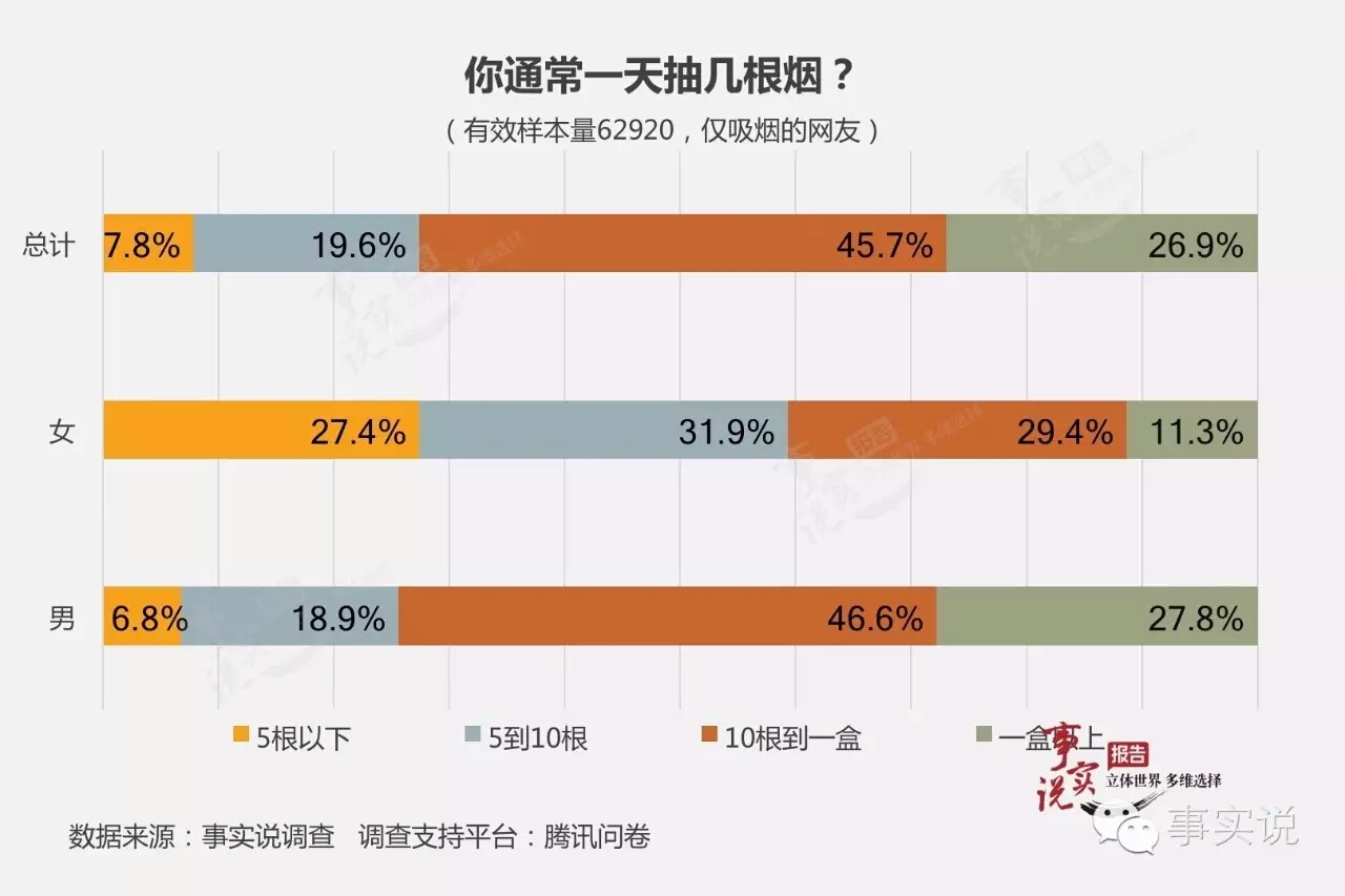 中国人口现状的论文_2017年中国人口发展现状分析及2018年人口走势预测 图