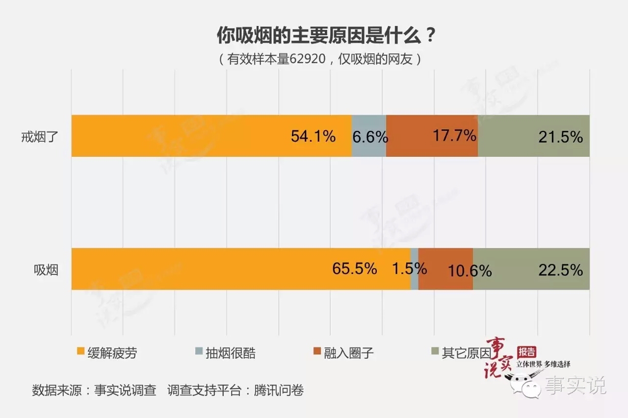 2016中国人口_2018春晚里藏着多少中考题目 每一个语言类节目都是一个作文啊