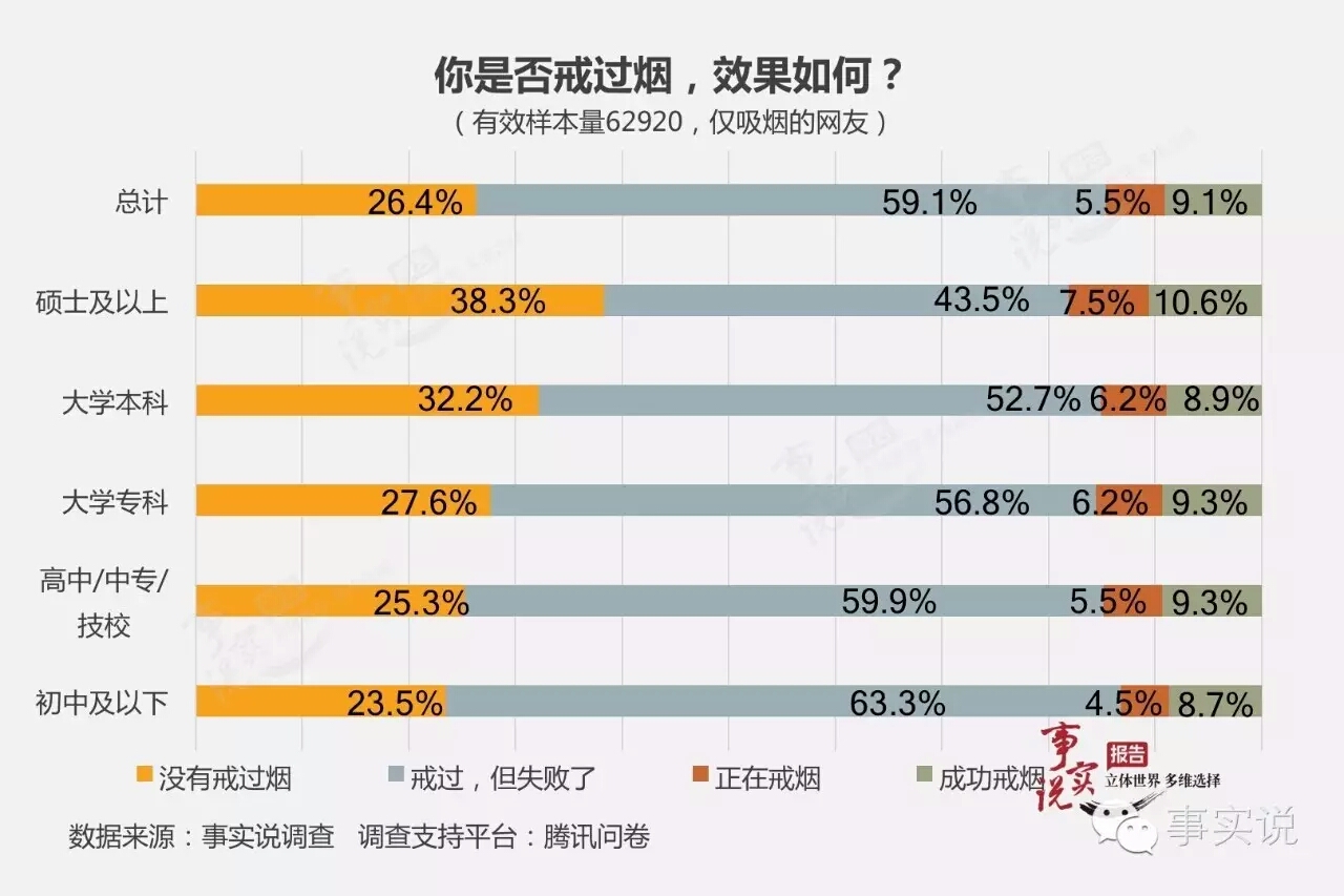 中国人口现状的论文_2017年中国人口发展现状分析及2018年人口走势预测 图