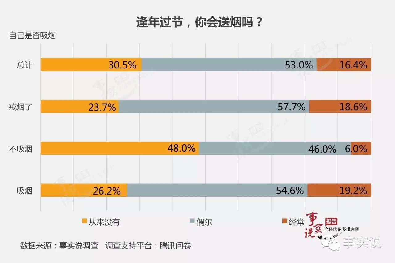 中国人口现状的论文_2017年中国人口发展现状分析及2018年人口走势预测 图