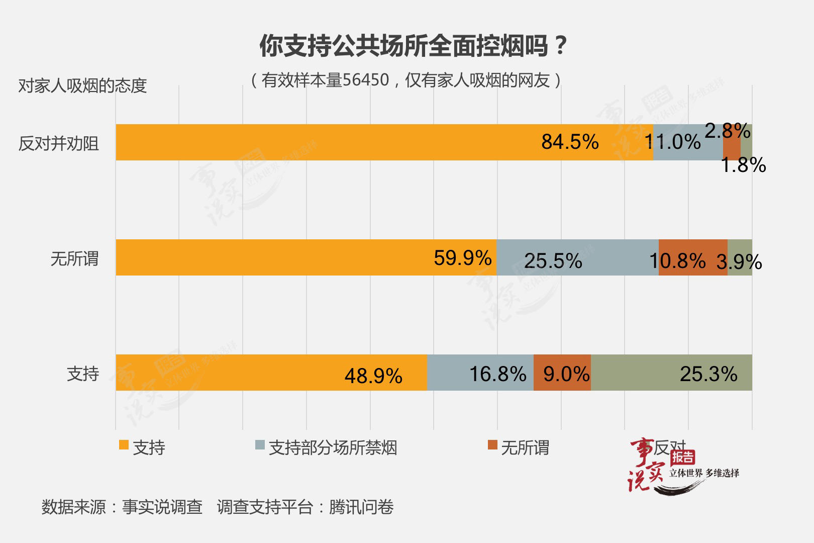中国吸烟人口_吸烟给中国人带来的损失有多大