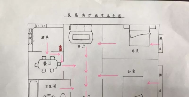 活动南开区寒假作业家庭火灾逃生疏散图展示开始了!