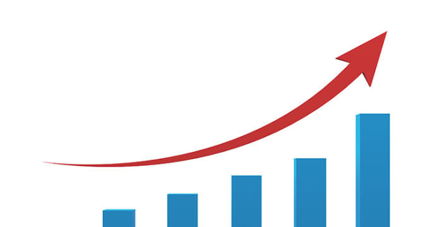 美国通胀水平_美国通胀_美国最新通胀数据