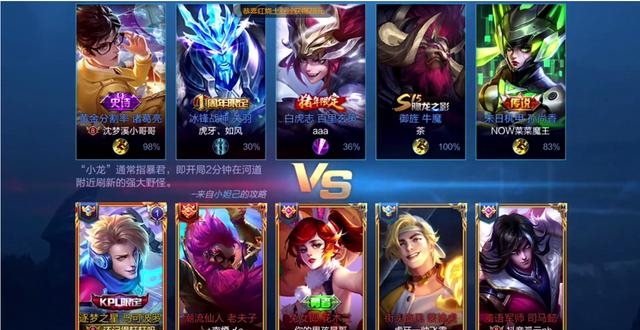 王者荣耀:一代版本一代神,s15赛季最强射手马可波罗登场