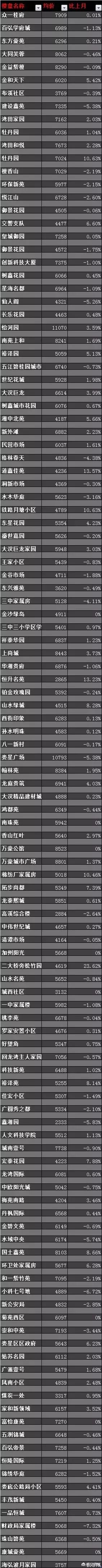 娄底关键词排名有哪些 腾讯网