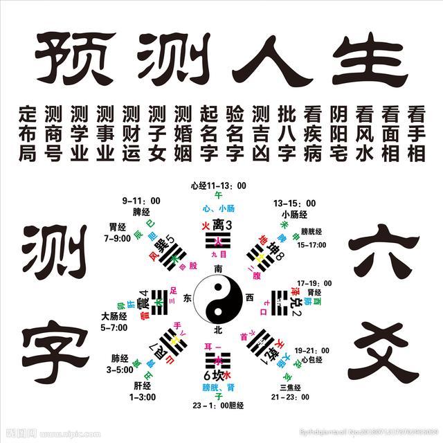 五虚子居士,八字命理,免费预测人生,免费看手相,免费命理八字