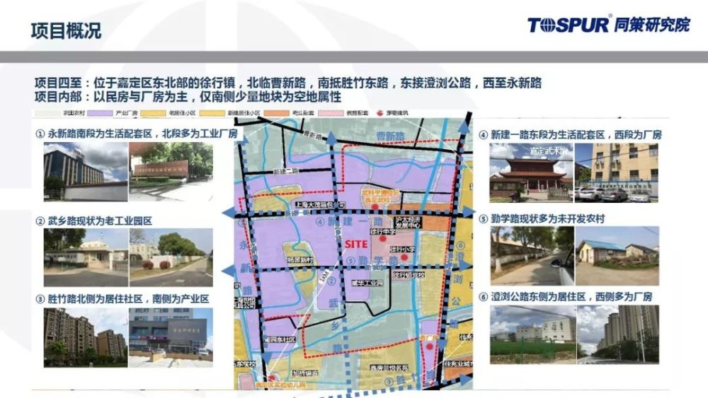 上海嘉定徐行科技小镇 ps: *本报告最终解释权归同策研究院所有.
