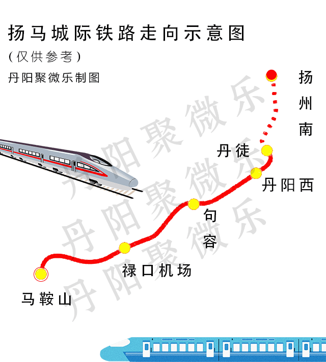 丹阳将新增火车西站高铁可直达扬州禄口机场