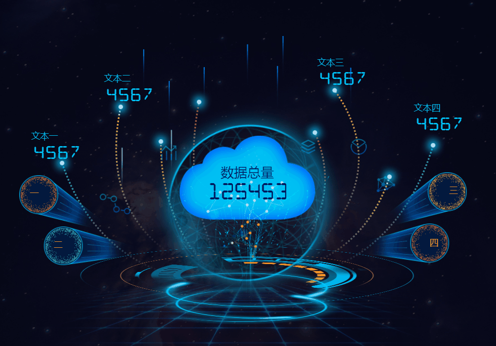 大屏,数据可视化,可视化,亿信华辰