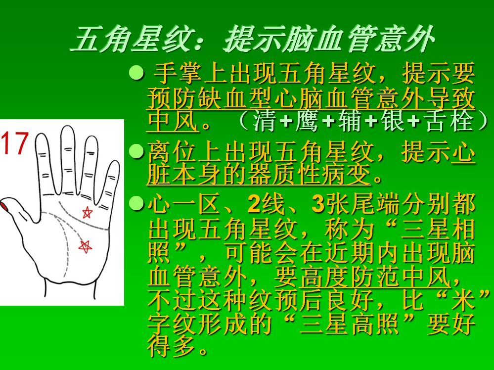 《七天学会手诊》八卦掌,疾病在手掌的对应分区