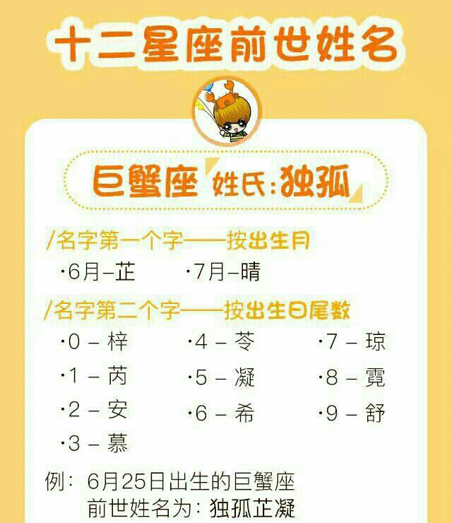 九个星座的前世姓名,有你的星座吗