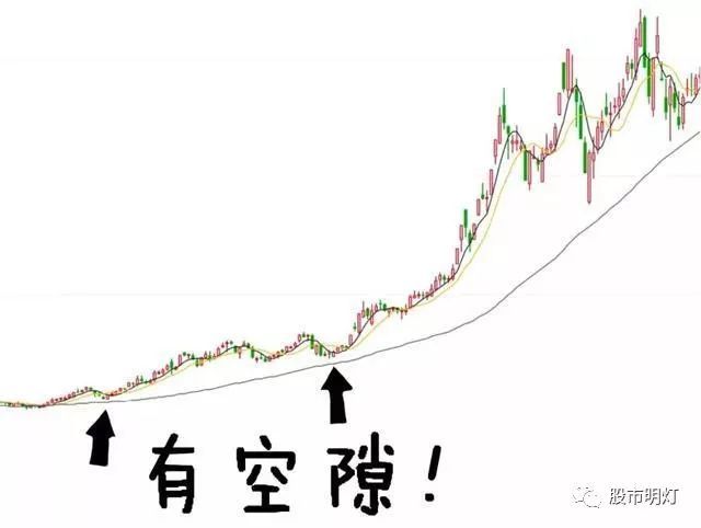 一篇百看不厌的股市文章:什么是海龟交易法则