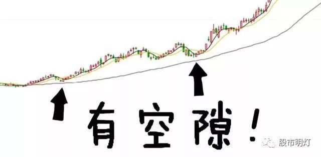 一篇百看不厌的股市文章:什么是海龟交易法则