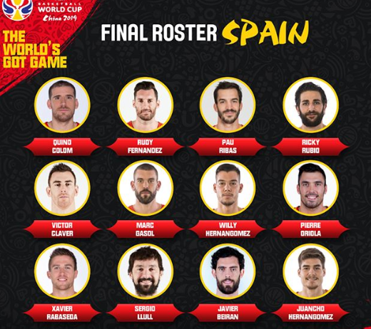 西班牙男篮12人名单解析:6名NBA球员领衔 平