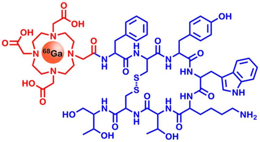 ga-68 dotatoc的分子结构式(图片来源: 参考资料[3])