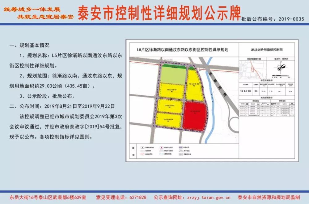 泰安邱家店镇片区将这样规划!用于住宅,商业!