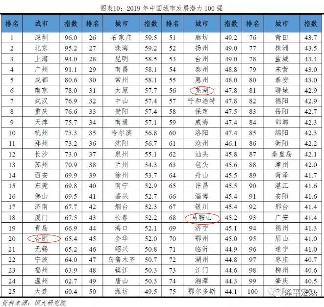 肥北一环新增29处电子抓拍!还有这些停车位要