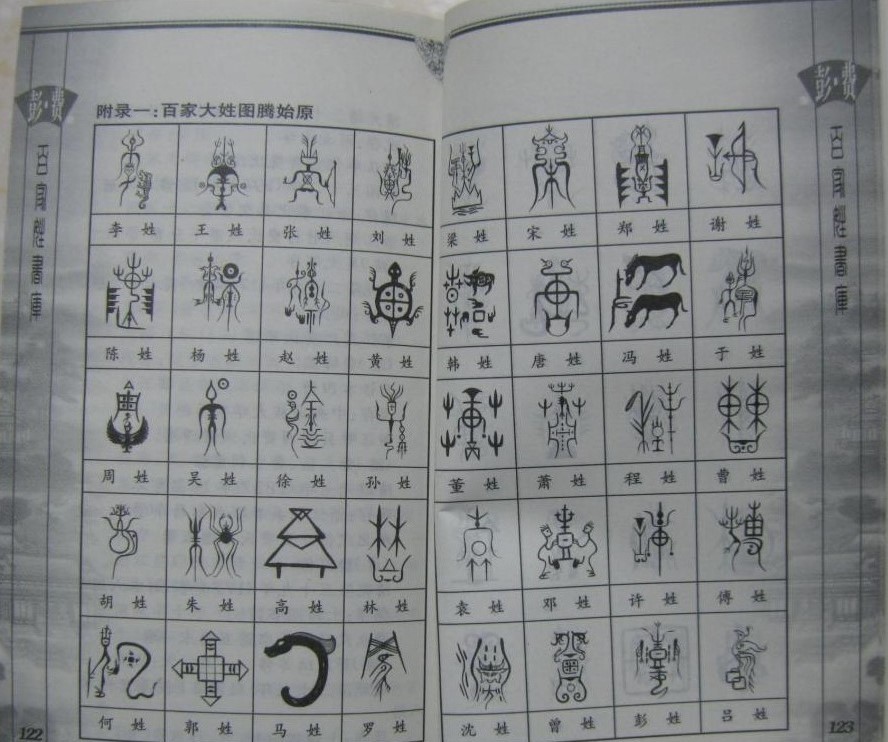 现代人理解姓氏其实就是姓的意思,而古代姓和氏是分开