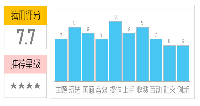 《足球经理移动版2016》评测:FM从未停止前进