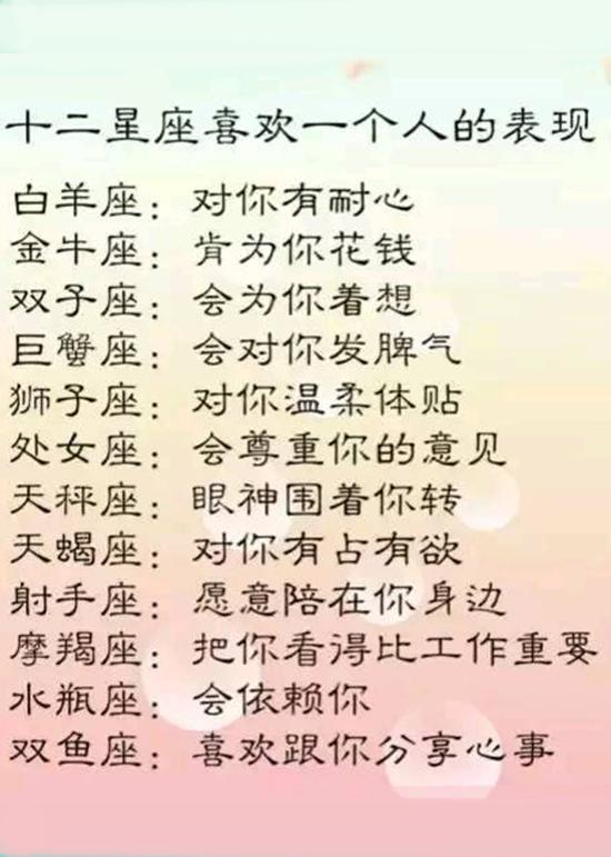 十二星座有多痴情,如何看出十二星座暗恋一个人