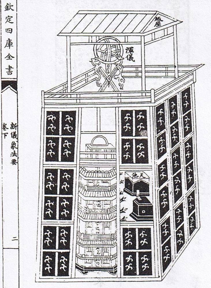 1088年,中国宋朝人苏颂的水运仪象台被世界钟表界公认为是机械钟表的