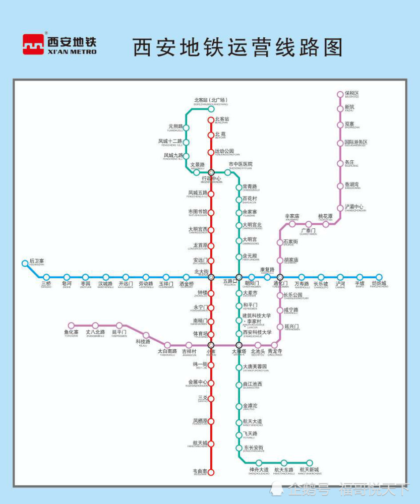 西安地铁,西安,西安北客站