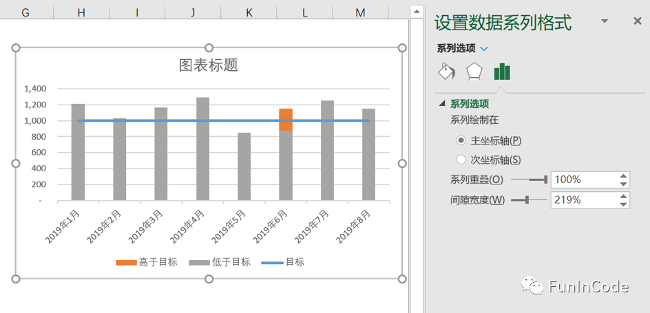 論文圖片來源標(biāo)注格式_論文引用標(biāo)注 格式_論文引用圖片標(biāo)注格式