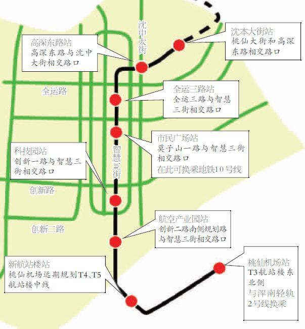 沈阳地铁,桃仙机场,地铁,沈阳,沈阳北站