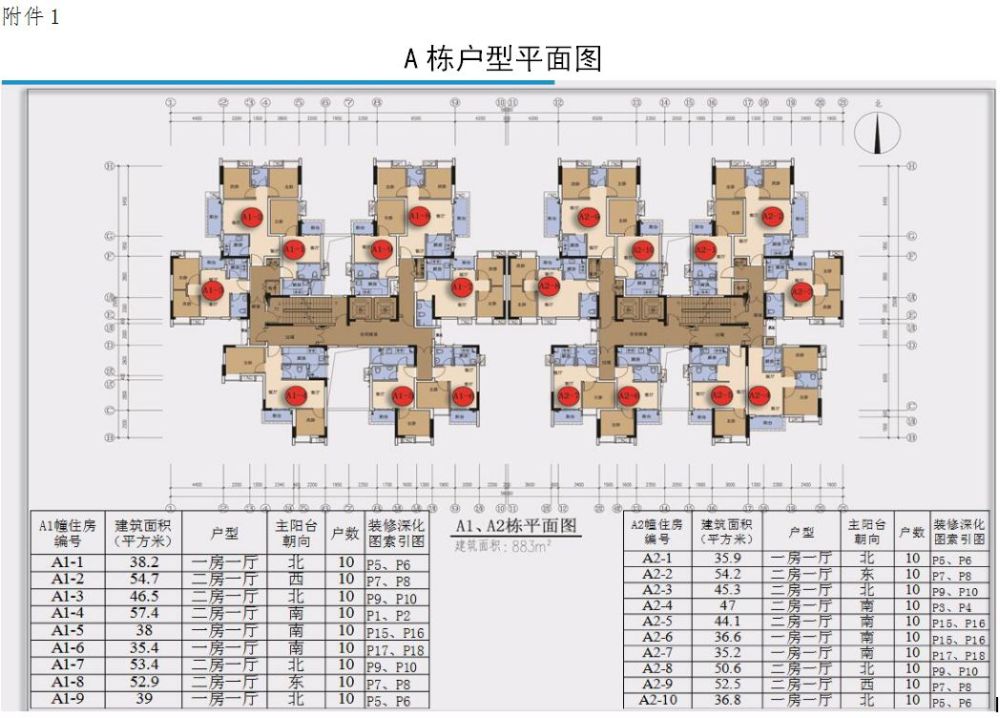 171套松园里公租房接受申请啦!租金低至15元/月/㎡!