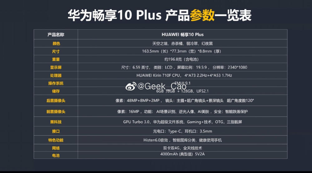 华为畅享10 plus处理器配麒麟710 新增p30同款配色