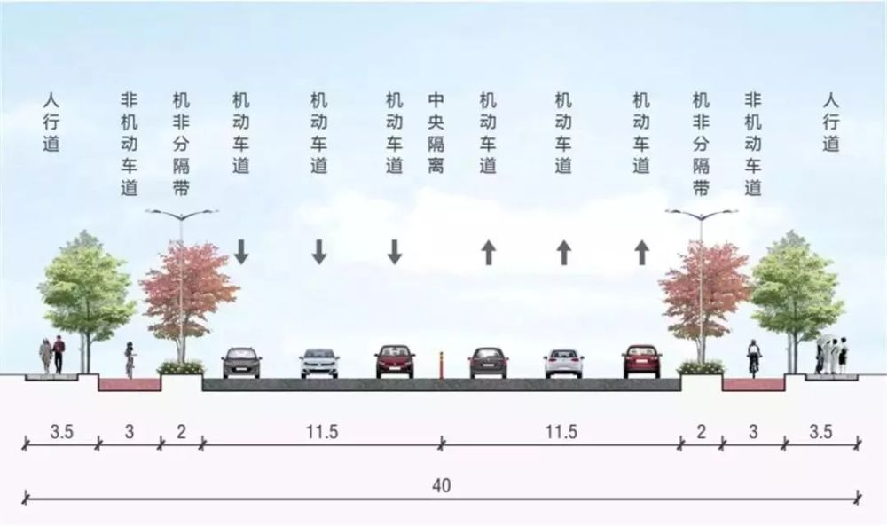 (道路横断面图)