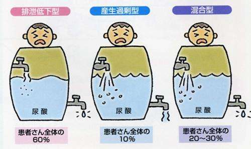天天快报