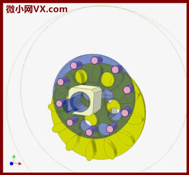 当销的中心线和绿色齿轮的中心线同轴时,机制有一个不稳定的位置.