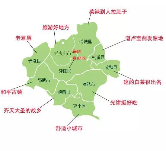 建瓯人眼中的九县市