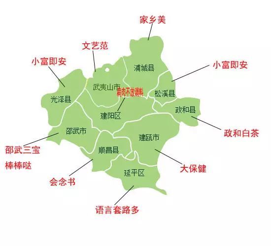 顺昌人眼中的九县市